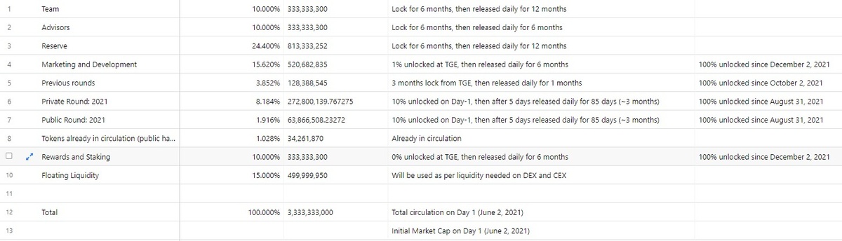 QANplatform
