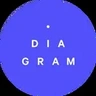 Diagram Ventures
