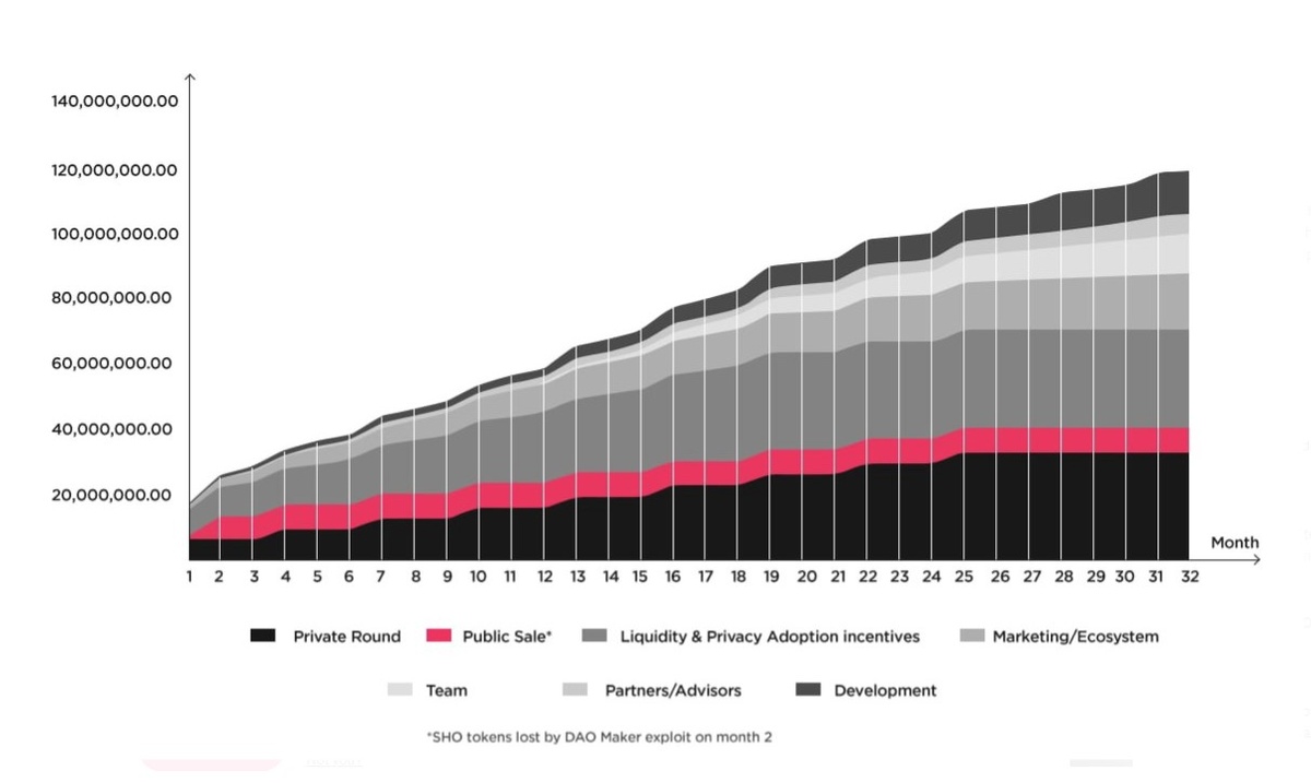zkRace (former DeRace)