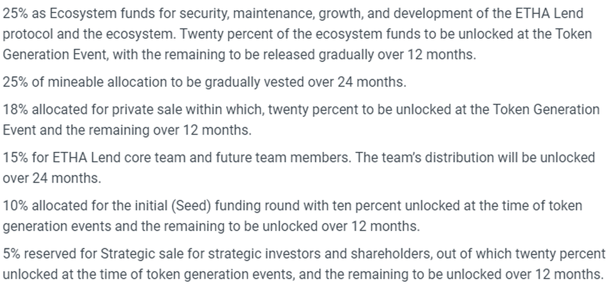 ETHA Lend