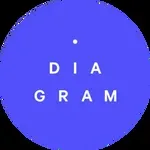 Diagram Ventures